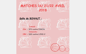 MATCHES DU 21/22 AVRIL