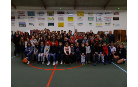 RESULTATS DU WEEKEND