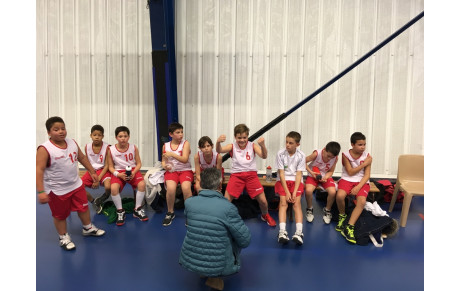 RESULTATS DU WEEKEND