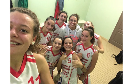 RESULTATS DU WEEKEND