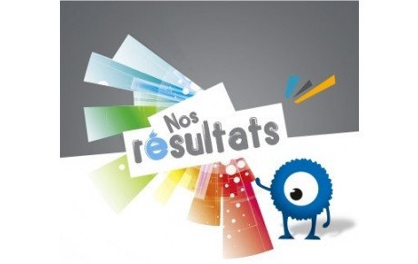 résumés du week-end du 15-16 février