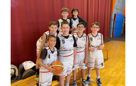 Résultats du week-end 22 et 23 Janvier 2022