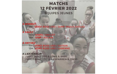 Résultat du week-end 12 et 13 Février