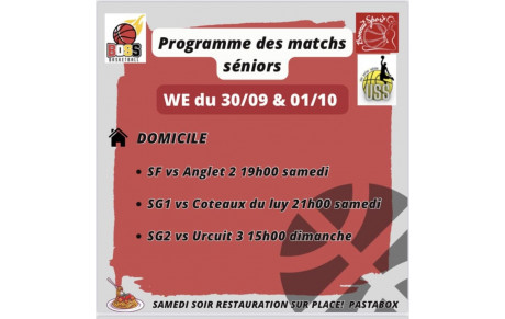 30 Sept. et 1er Octobre 2023 : Les Résultats