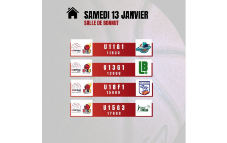 13 Janvier 2024 - Résultats