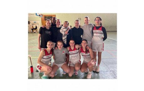 20 Janvier 2024 - Résultats