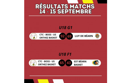 14 et 15 Septembre 2024 : Résultats
