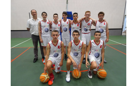 CADETS U17