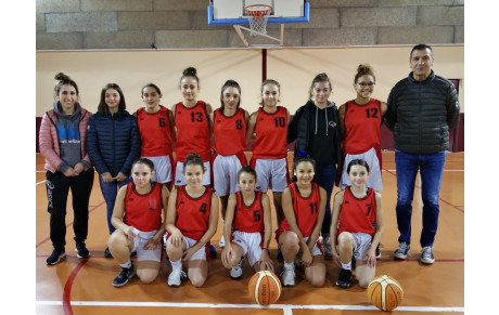 MINIMES FILLES U15