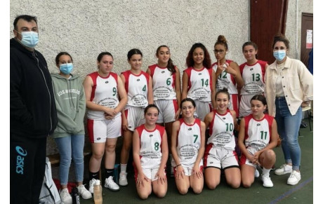 Minimes Filles U15