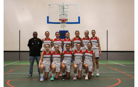 U18 F2 BOSS USO